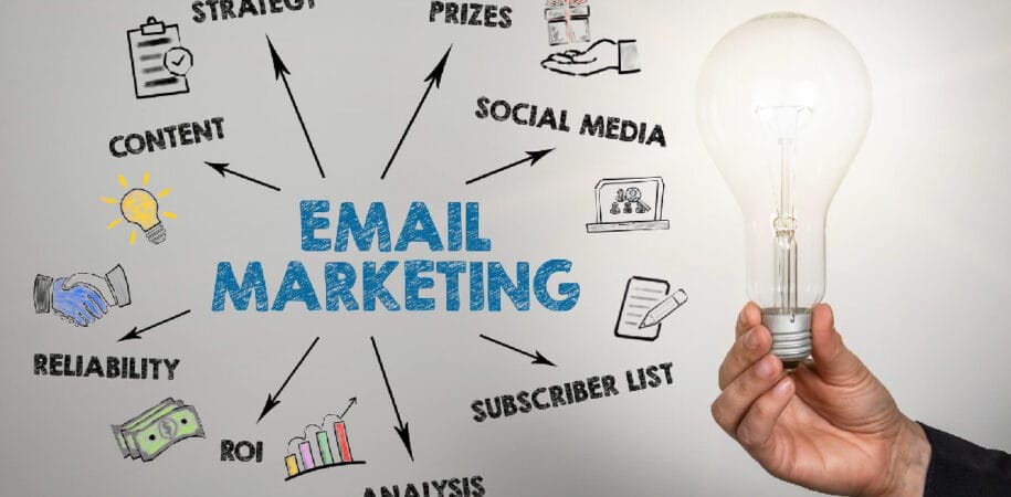 Dịch Vụ Email Marketing: Giải Pháp Tiếp Thị Hiệu Quả Cho Doanh Nghiệp