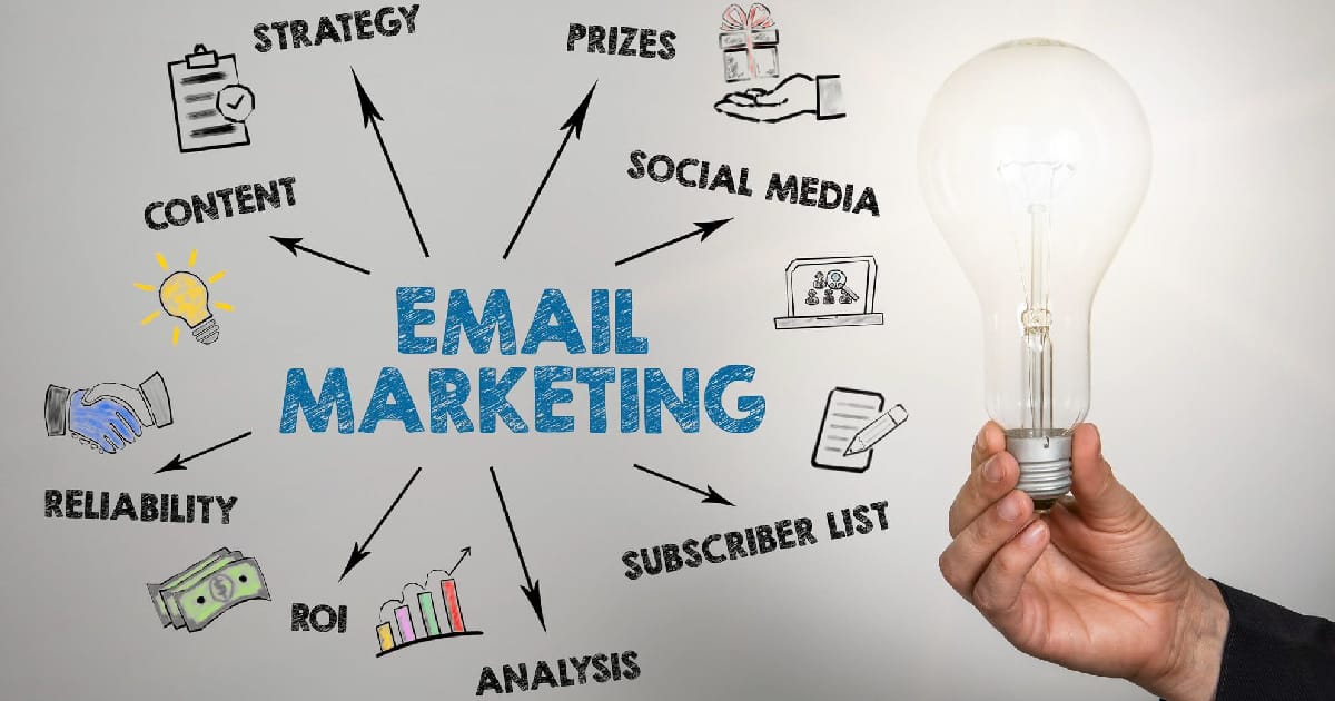 Dịch Vụ Email Marketing: Giải Pháp Tiếp Thị Hiệu Quả Cho Doanh Nghiệp