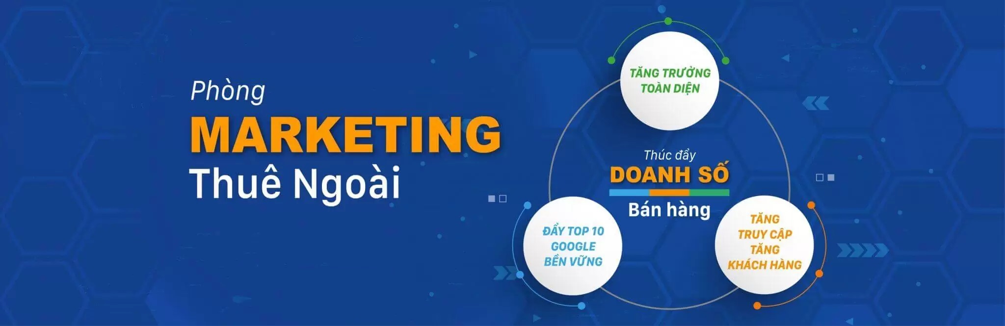 Phòng Marketing Thuê Ngoài HCM: Giải Pháp Toàn Diện Cho Doanh Nghiệp