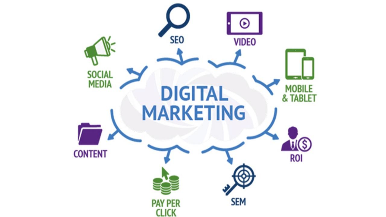 Hiểu thấu doanh nghiệp nhỏ và những bài toán digital marketing thực tế