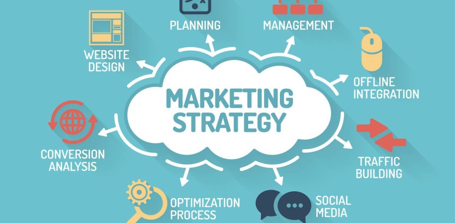 Dịch vụ tư vấn chiến lược marketing tổng thể cho SMEs tại DPS.MEDIA