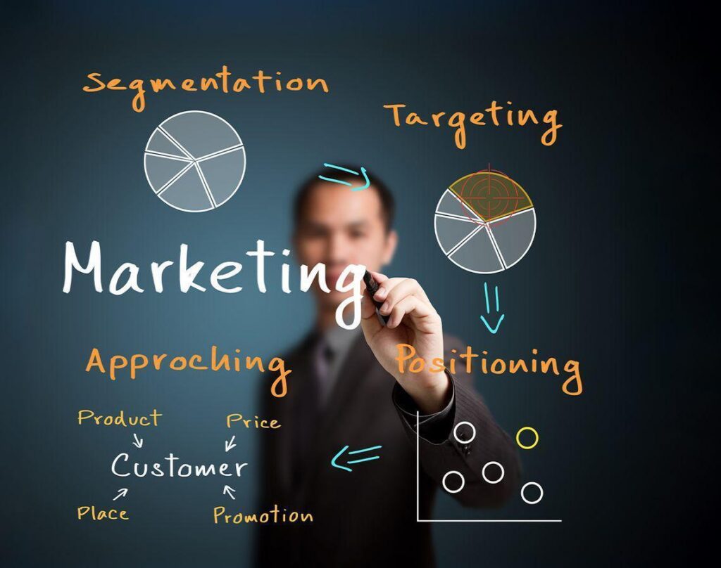 Marketing Campaign Deployment Process at DPS.MEDIA