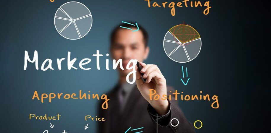 Quy trình triển khai chiến dịch Marketing tại DPS.MEDIA