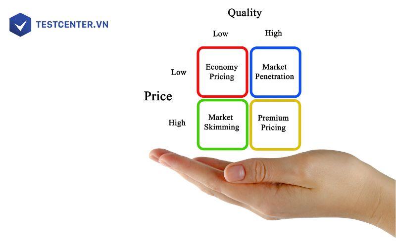 Thiết lập cấu ‍trúc giá linh​ hoạt theo từng nhóm khách hàng