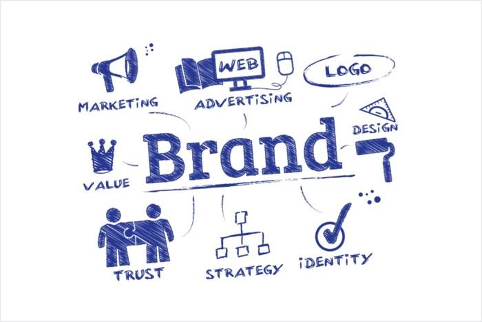 Xây dựng tên‍ brand dễ⁣ phát âm và ‍phù hợp ⁤với thị trường quốc tế