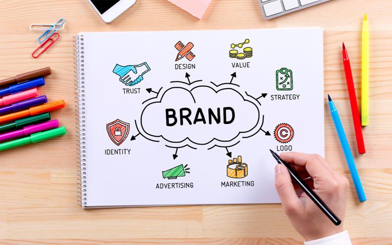 Naming a handmade cosmetics brand for easy virality