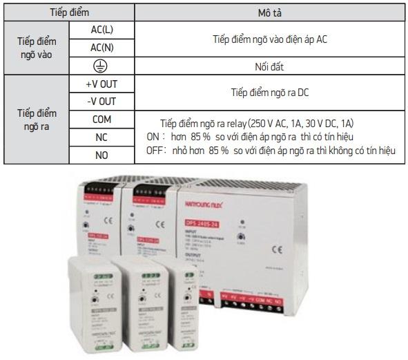 Ứng dụng công nghệ hiện đại để tối ưu hóa chi phí và hiệu quả truyền thông