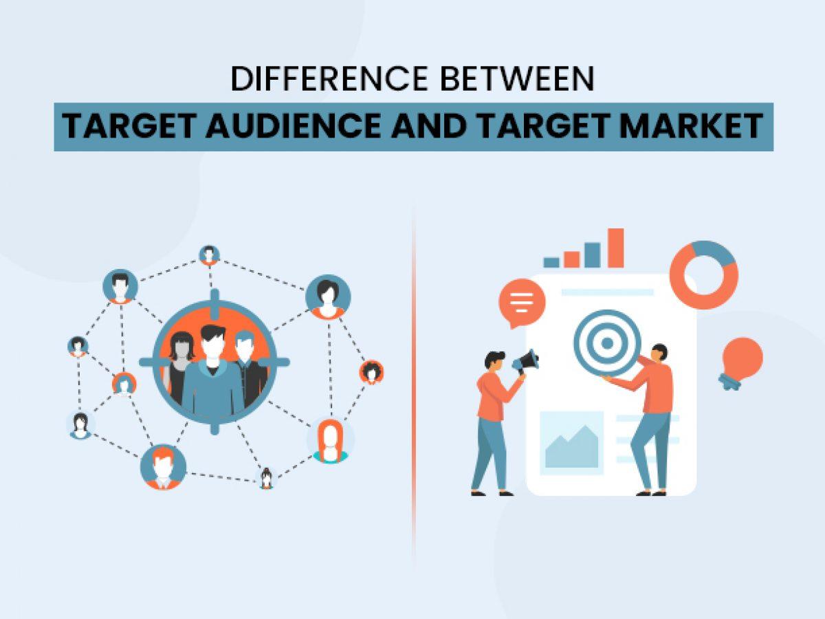 Phát triển chiến lược remarketing hiệu quả dựa trên tương tác thực tế