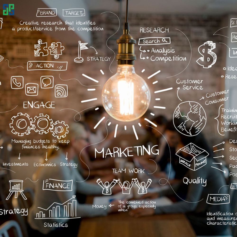 Lập Kế Hoạch Marketing Lập kế hoạch marketing