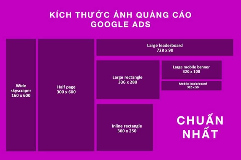 Hướng dẫn thiết kế banner quảng cáo google đúng chuẩn GDN
