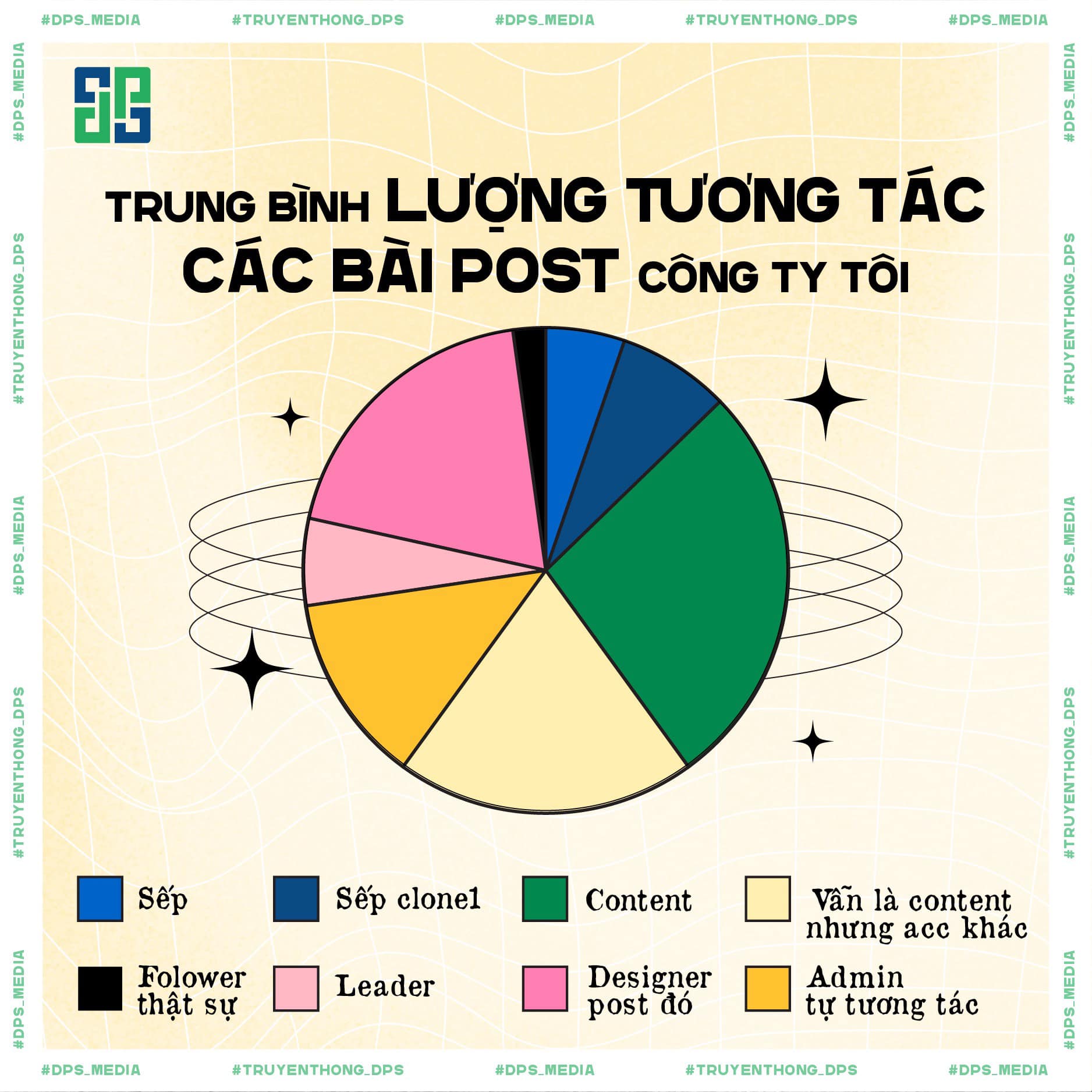 Minh Họa Tiêu Đề Hình Ảnh Áp Dụng Cách Căn Chỉnh Giữa Minh họa tiêu đề hình ảnh áp dụng cách căn chỉnh giữa