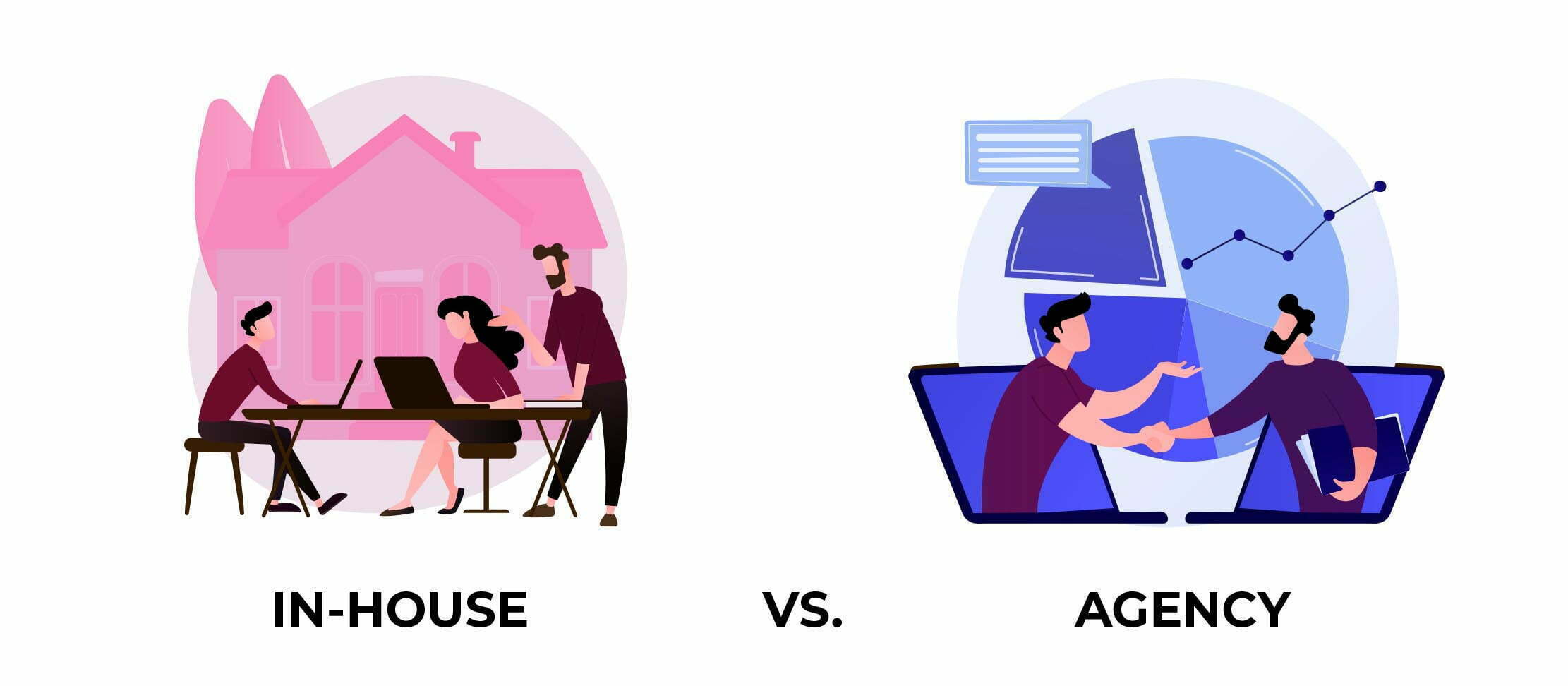 công ty agency marketing