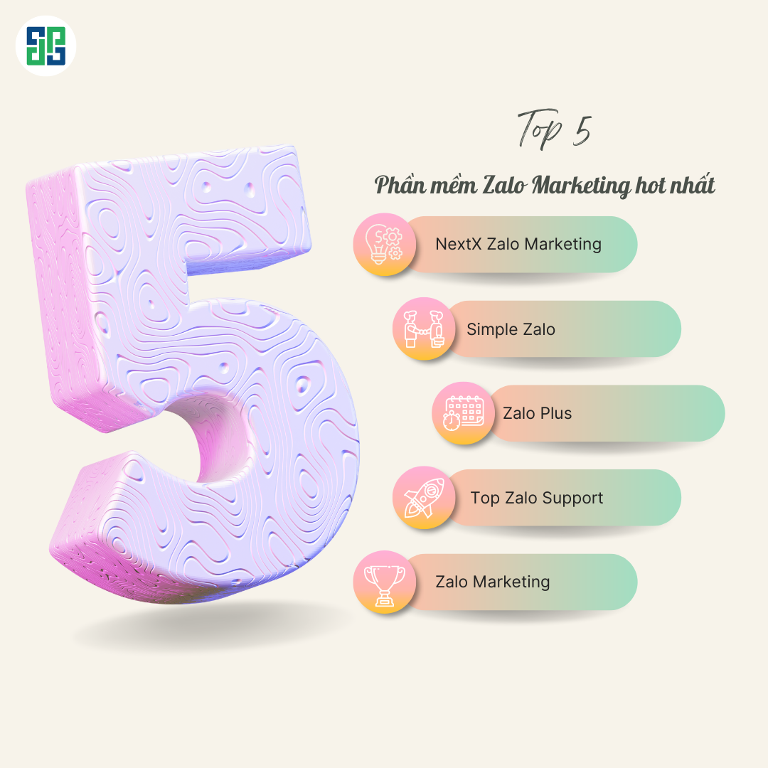Top 5 Phần Mềm Zalo Marketing, Phần Mềm Gửi Tin Nhắn Zalo Hàng Loạt Phổ Biến Ngày Nay Top 5 phần mềm Zalo marketing, phần mềm gửi tin nhắn zalo hàng loạt phổ biến ngày nay