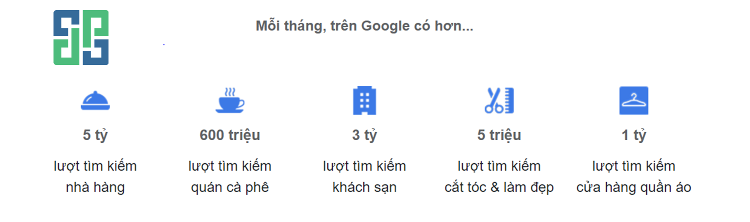 Dịch Vụ Xác Minh Doanh Nghiệp Google Maps Dps Giá Rẻ 2021 Khi cần tìm kiếm, mọi người trên thế giới đều tìm đến Google. Hãy biến người tìm kiếm thành khách hàng với Google My Business.