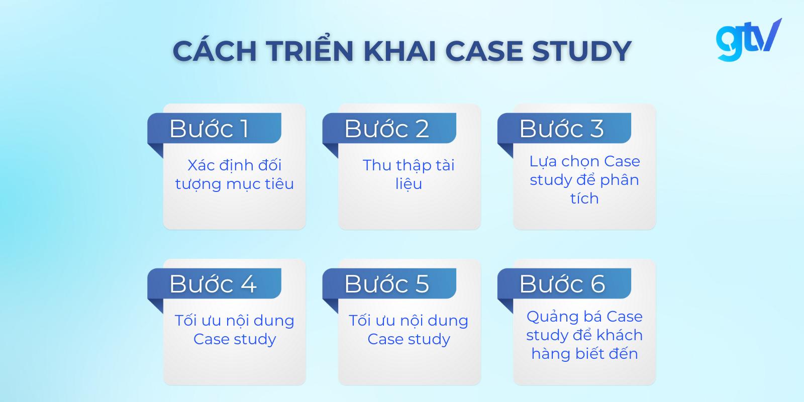 Phân tích chiến lược nội dung thu hút và tối ưu hóa tương tác trên nền tảng TikTok