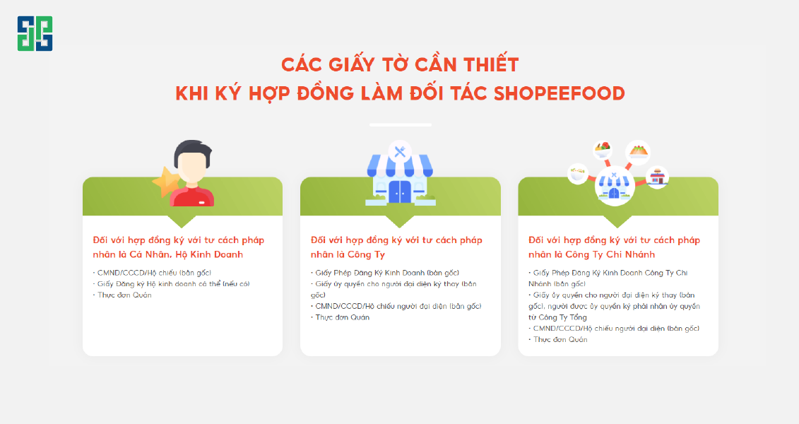 Các Giấy Tờ Cần Chuẩn Bị Khi Đăng Ký Trở Thành Đối Tác Bán Hàng Trên Shopee Food Các giấy tờ cần chuẩn bị khi đăng ký trở thành đối tác bán hàng trên Shopee Food