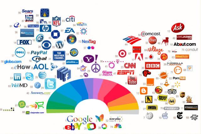 Choosing suitable colors and fonts to convey corporate personality