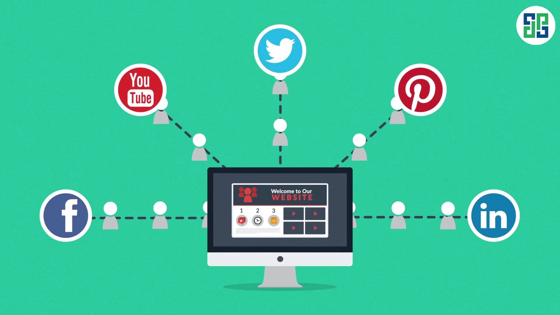 Có Nhiều Cách Để Thu Hút Traffic Về Website Của Bạn, Nhưng Cần Có Chiến Lược Và Đội Ngũ Thực Hiện Có những loại traffic user nào?