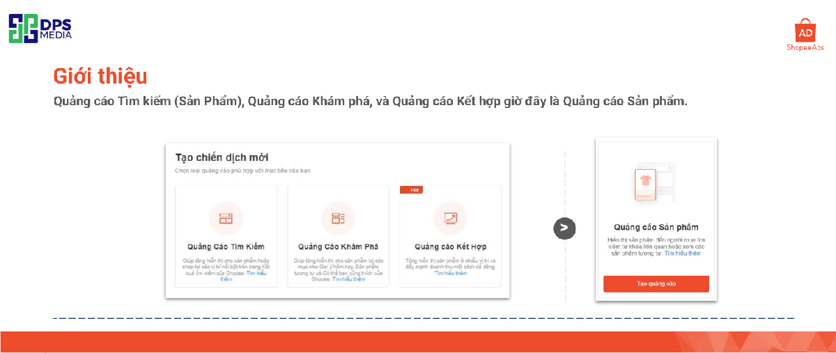 Hợp Nhất Các Loại Hình Quảng Cáo Thành Quảng Cáo Sản Phẩm Hợp nhất các loại hình quảng cáo thành Quảng cáo Sản phẩm