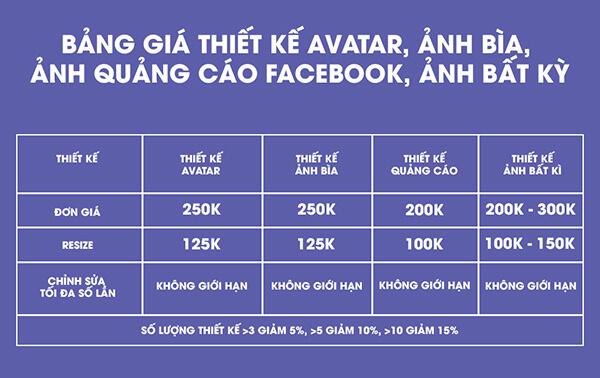 Tìm hiểu chi phí thiết kế banner Facebook từ cơ bản đến cao cấp