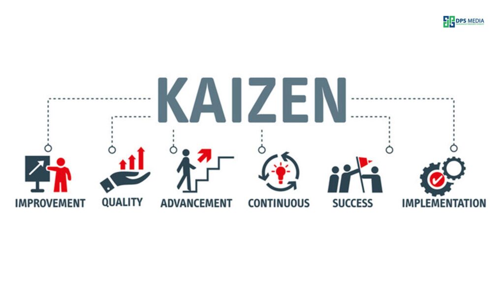 Kaizen là gì