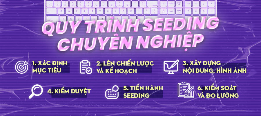 Dịch Vụ Seeding Facebook Giá Rẻ, Trọn Gói - Tăng Like, Comment Dịch Vụ Seeding Facebook Giá Rẻ, Trọn Gói - Tăng Like, Comment