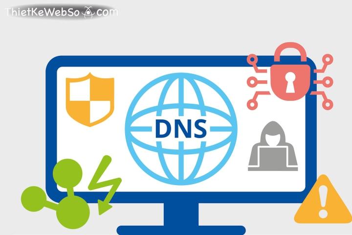 Check DNS Google, Domain & IP: Hướng dẫn chi tiết cho webmaster