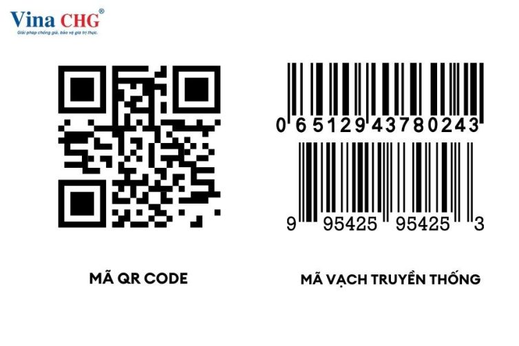 Hướng dẫn lấy mã QR BIDV và tạo QR Code ngân hàng an toàn, tiện lợi