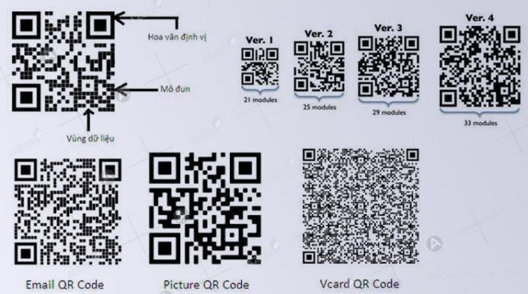Check QR Code Agribank và tạo QR Code miễn phí với Generator Gratis