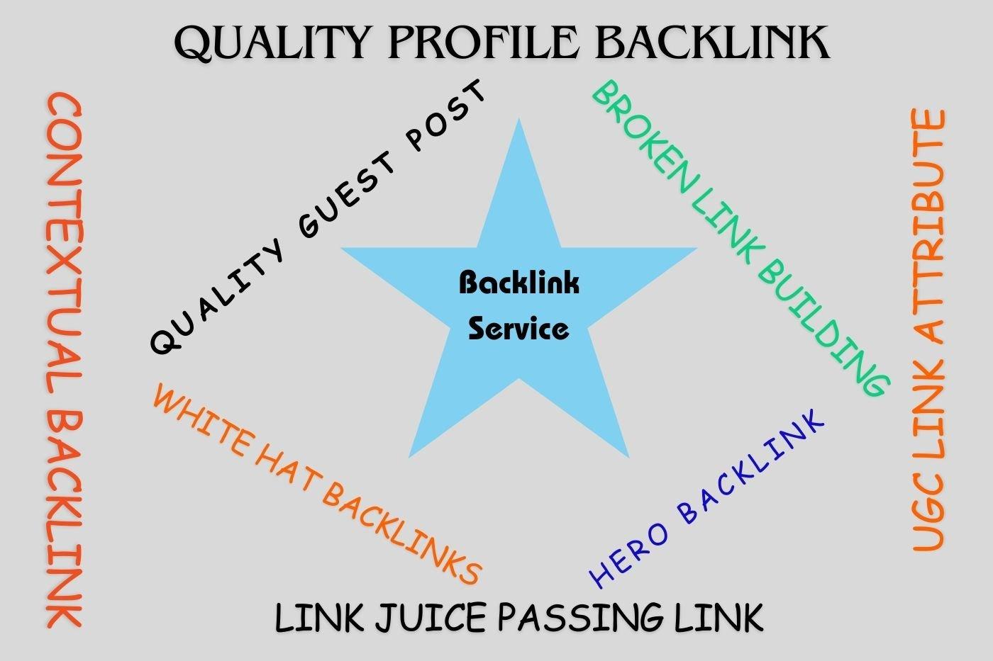 Những lưu ý pháp lý và đạo đức khi sử dụng dịch vụ backlink