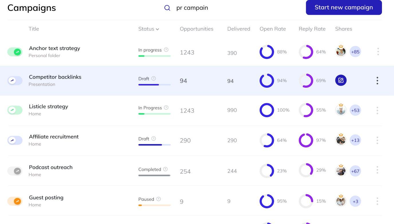 Thực hành tối ưu hóa backlink dựa trên kết quả kiểm tra và báo cáo định⁣ kỳ