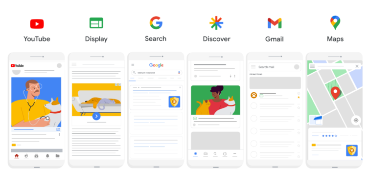 Performance Max – Giải pháp quảng cáo toàn diện trên Google Ads