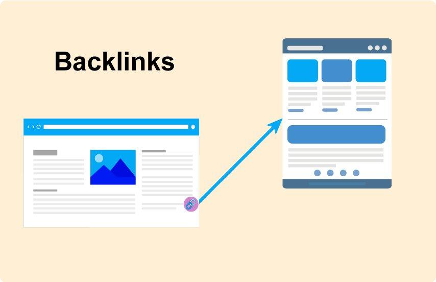 Cách sử dụng công cụ kiểm tra backlink hiệu quả dành cho doanh nghiệp nhỏ và vừa