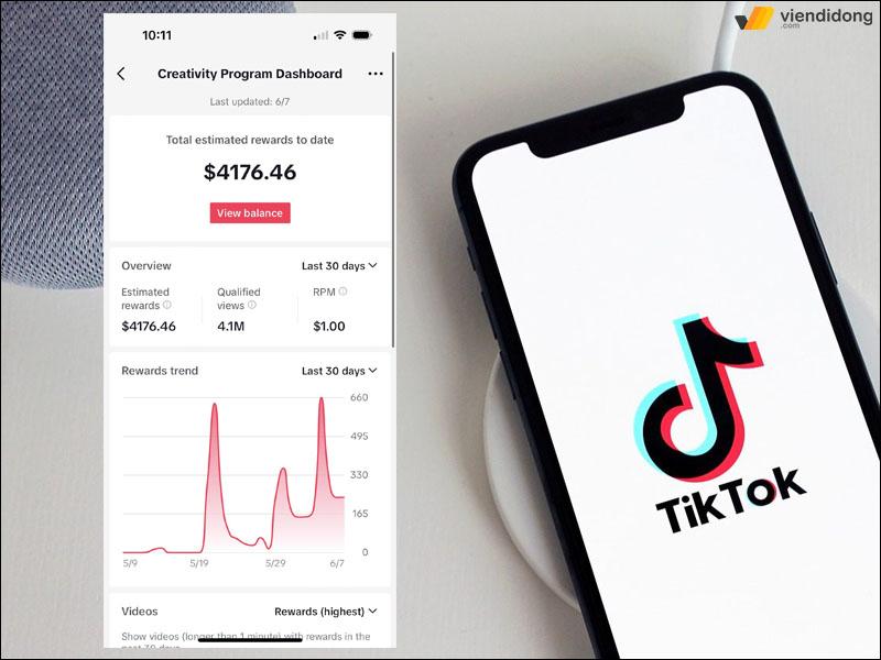 Lợi ích khi sử dụng TikTok Beta ​trong chiến lược marketing của doanh nghiệp SMEs