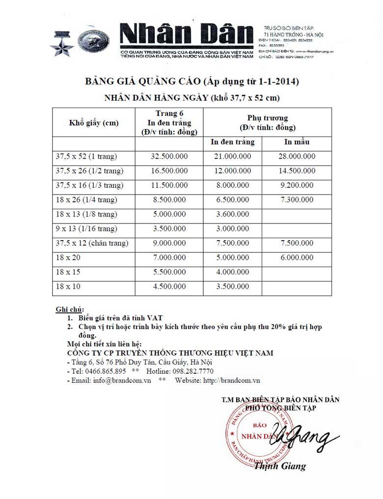 Tổng quan về bảng giá quảng cáo Cốc ⁣Cốc và⁤ những điểm ‍cần lưu ý
