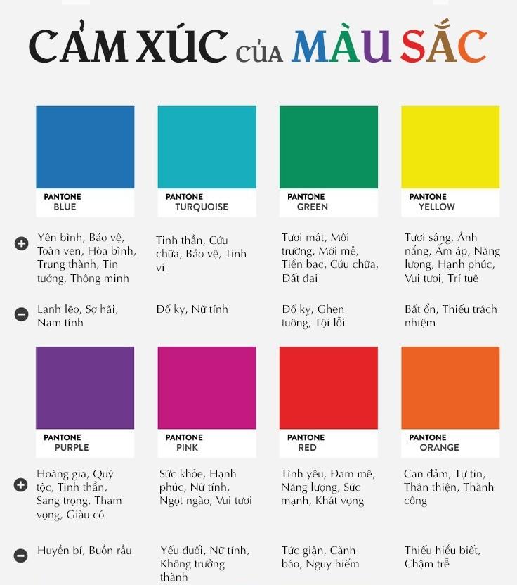 Bí quyết ‍chọn màu sắc và typography phù ​hợp với ⁤phong cách neo-brutalism