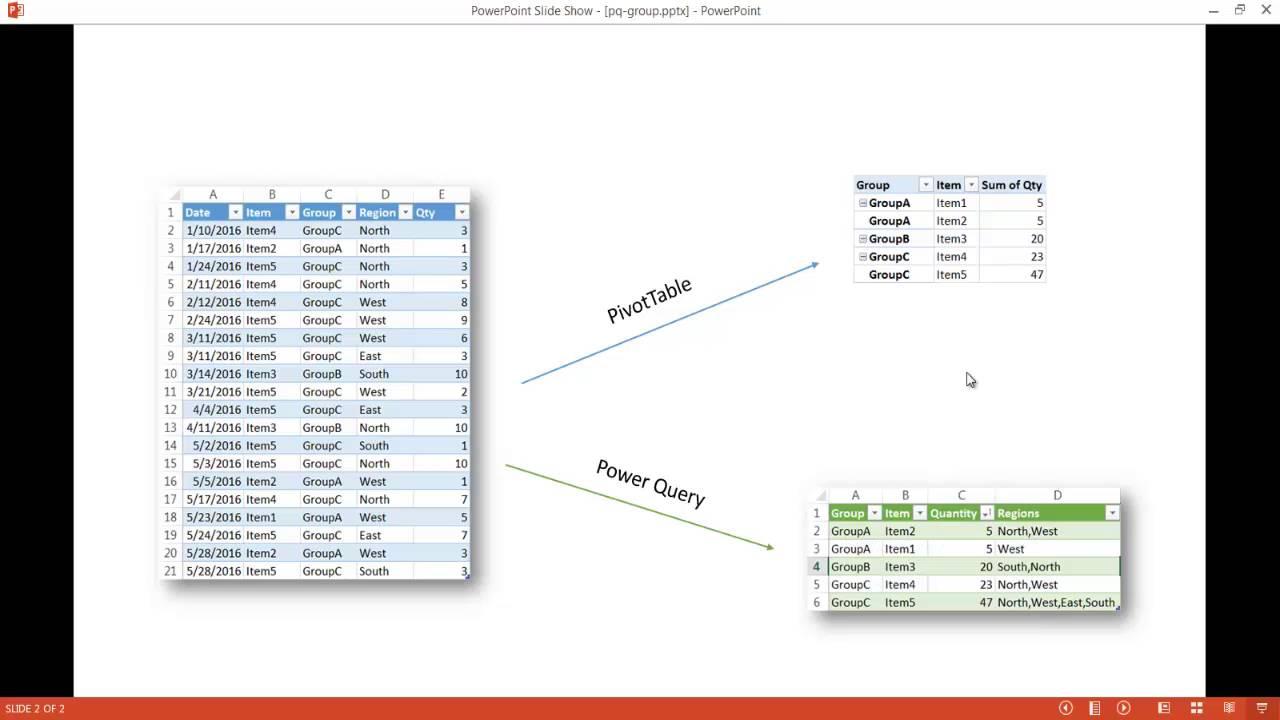Google Ra Mắt Query Groups: Ai Nhóm Từ Khóa Cùng Ý Định Tìm Kiếm Lời khuyên từ DPS.MEDIA về việc tận dụng Query Groups để gia tăng lợi thế cạnh tranh trực tuyến