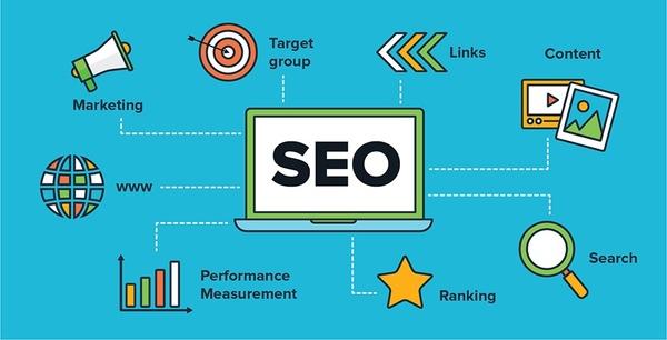 Bài học từ thực ⁢tiễn: case study Proposal SEO thành công tại DPS.MEDIA