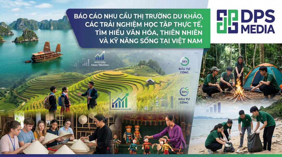 Báo cáo nhu cầu thị trường du khảo, các trải nghiệm học tập thực tế, tìm hiểu văn hóa, thiên nhiên và kỹ năng sống tại Việt Nam