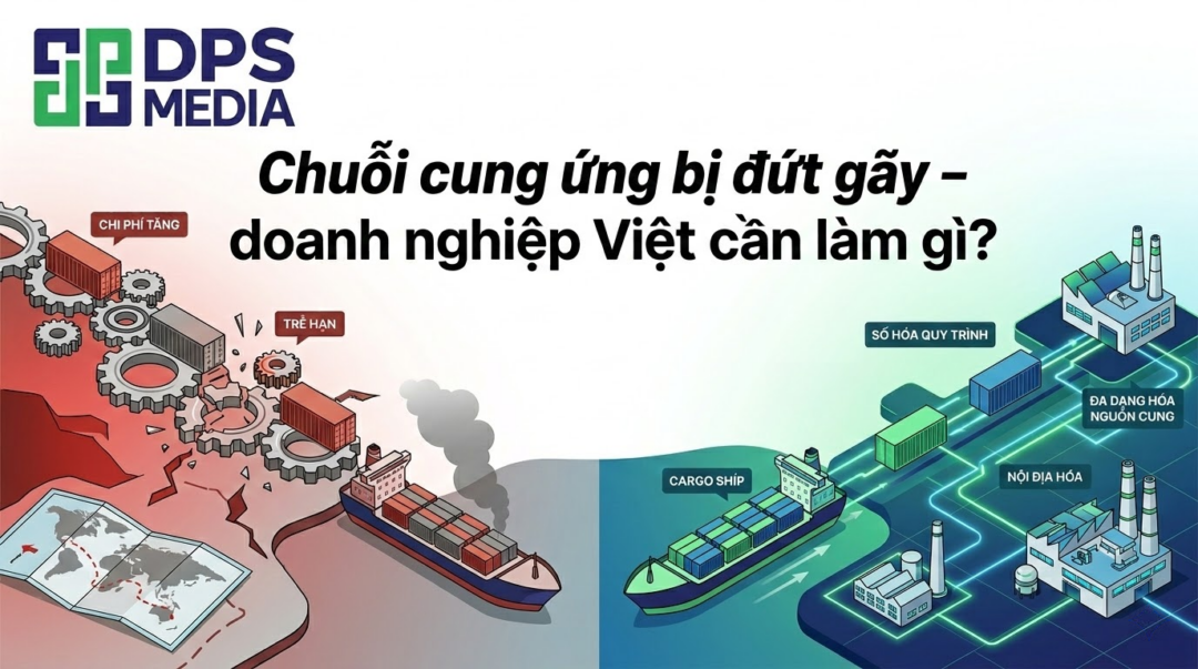 Chuỗi Cung Ứng Bị Đứt Gãy - Doanh Nghiệp Việt Cần Làm Gì? Chuỗi cung ứng bị đứt gãy - doanh nghiệp Việt cần làm gì?