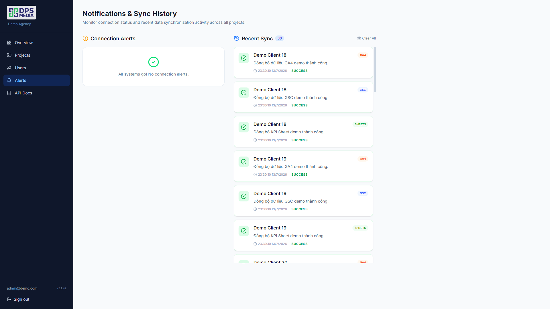 Automatic traffic and keyword change alerts