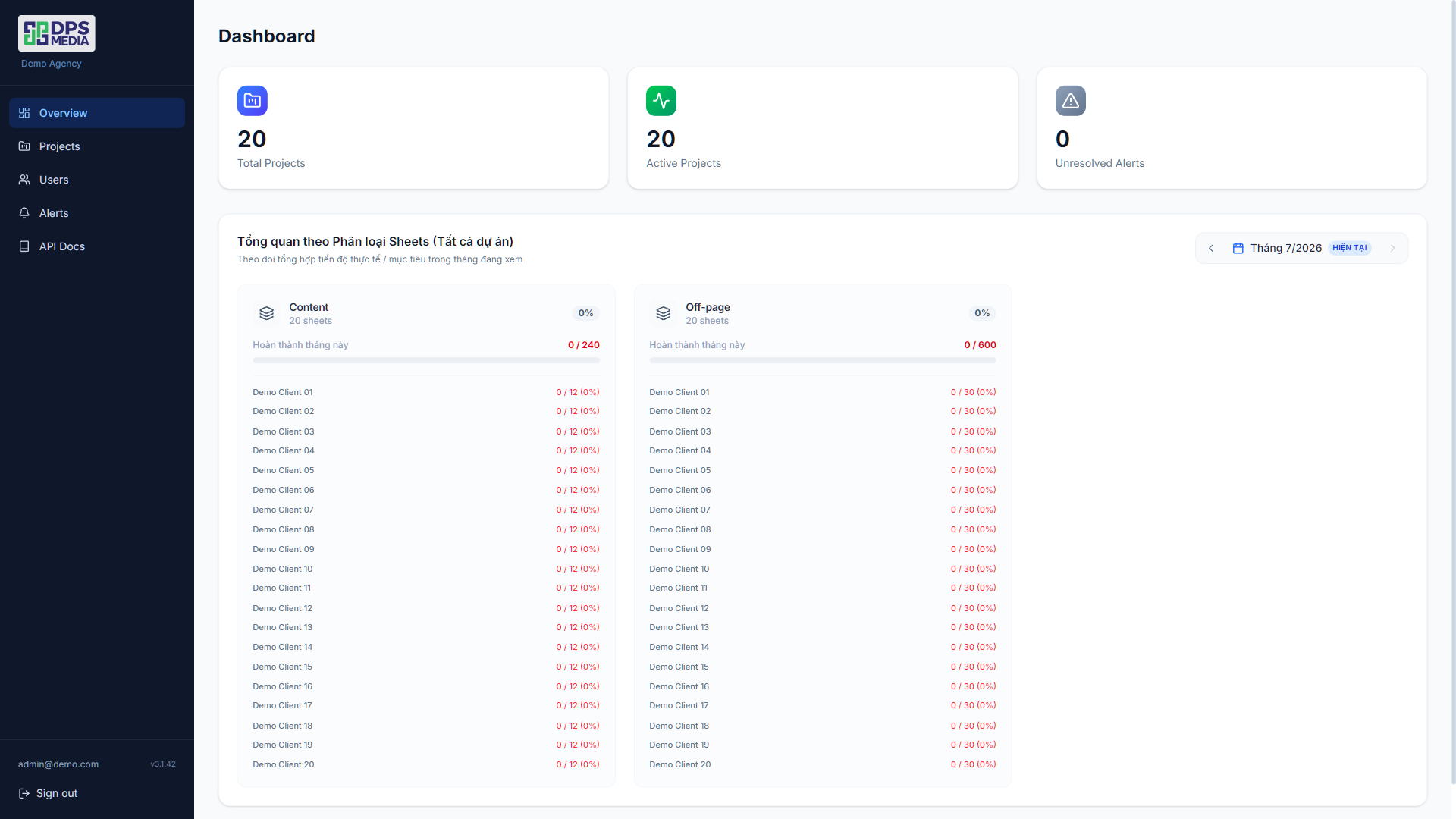 seo dashboard for agency