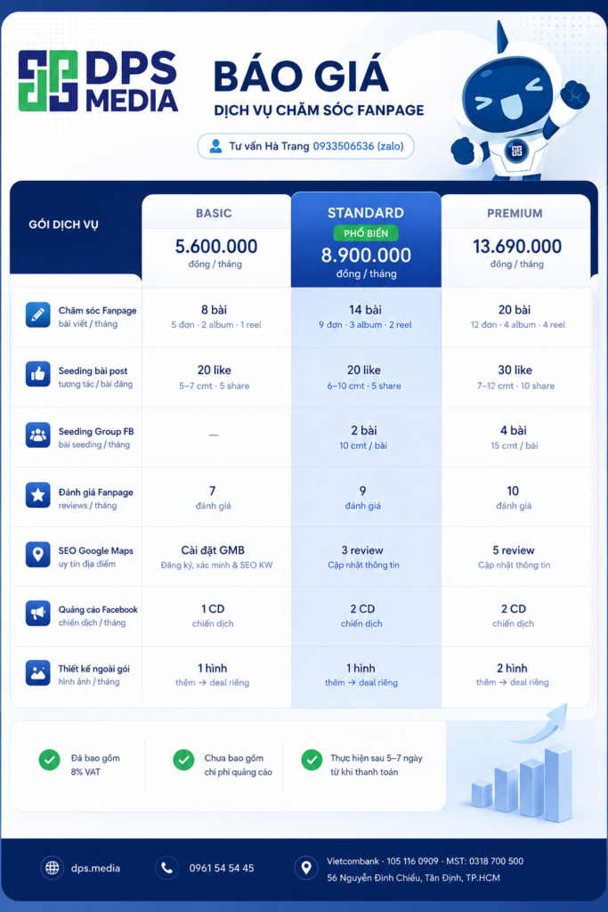 Fanpage Management Pricing 2026: 3 Packages from 5.6 Million VND/Month