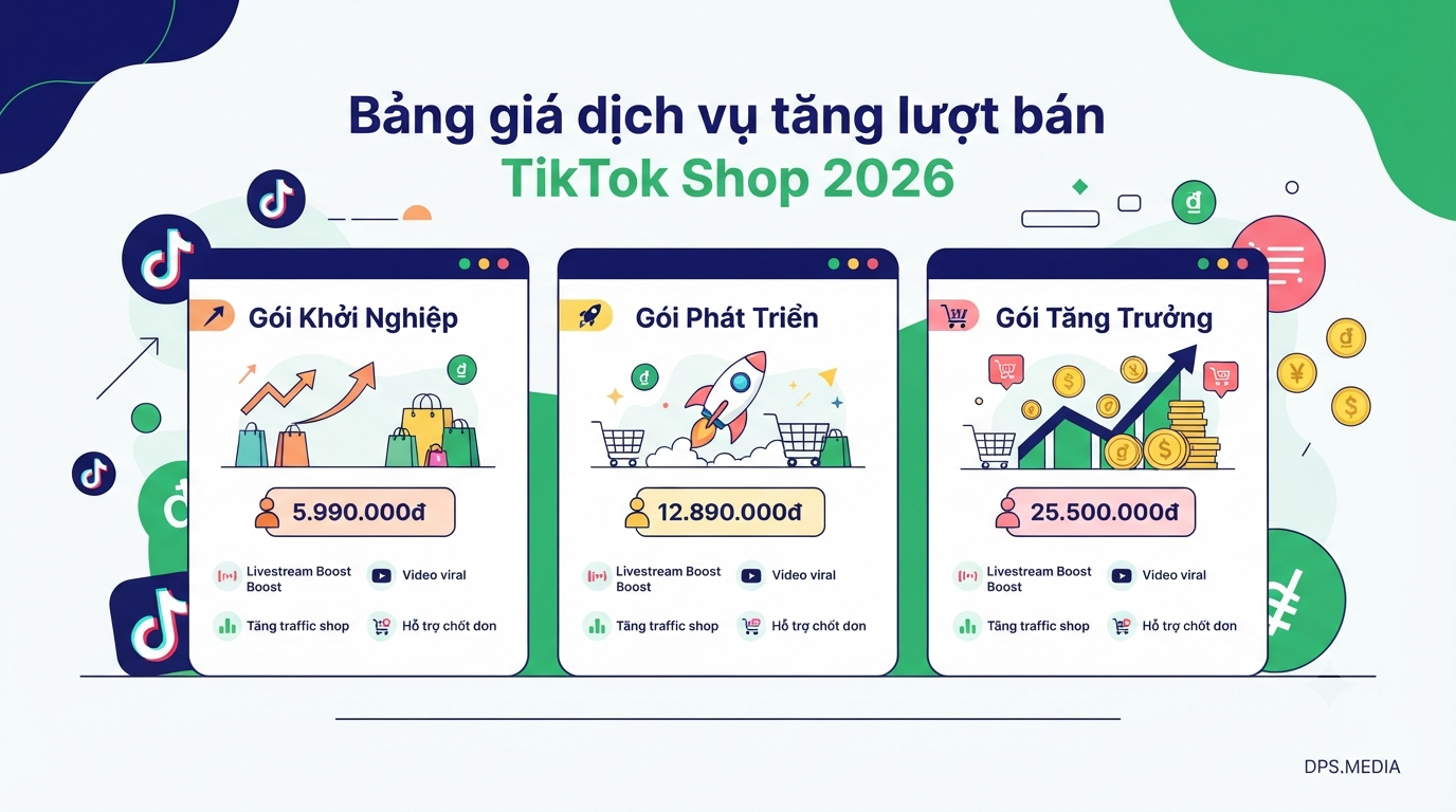 Latest TikTok Shop Sales Boosting Service Pricing 2026 TikTok Shop sales increase service pricing
