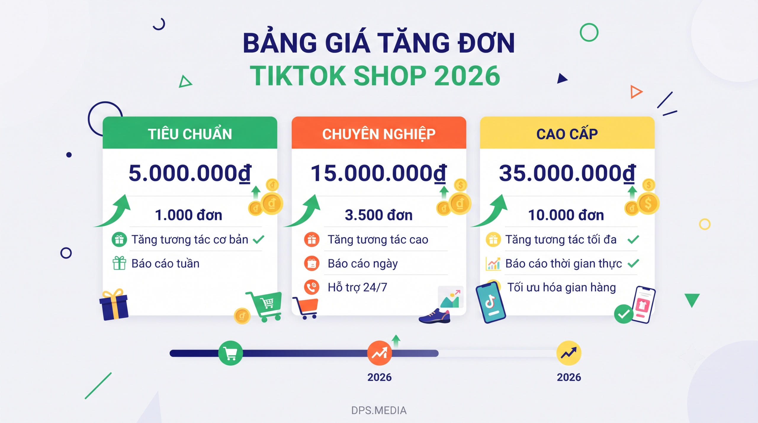Latest TikTok Shop Sales Boosting Service Pricing 2026 TikTok Shop sales increase service pricing