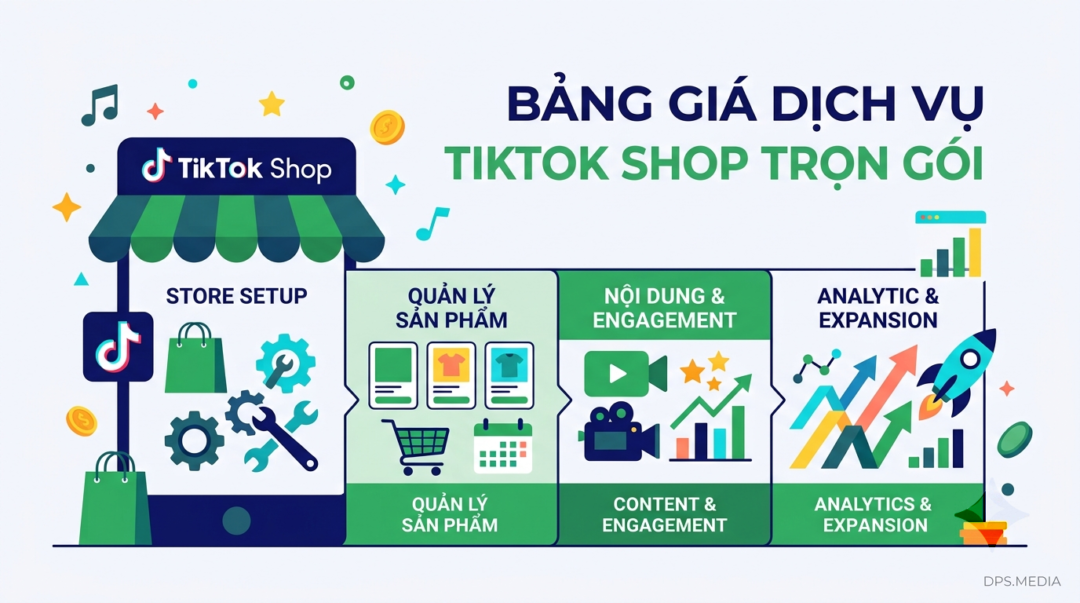 2026 最新 TikTok Shop 店铺搭建全包服务价格表