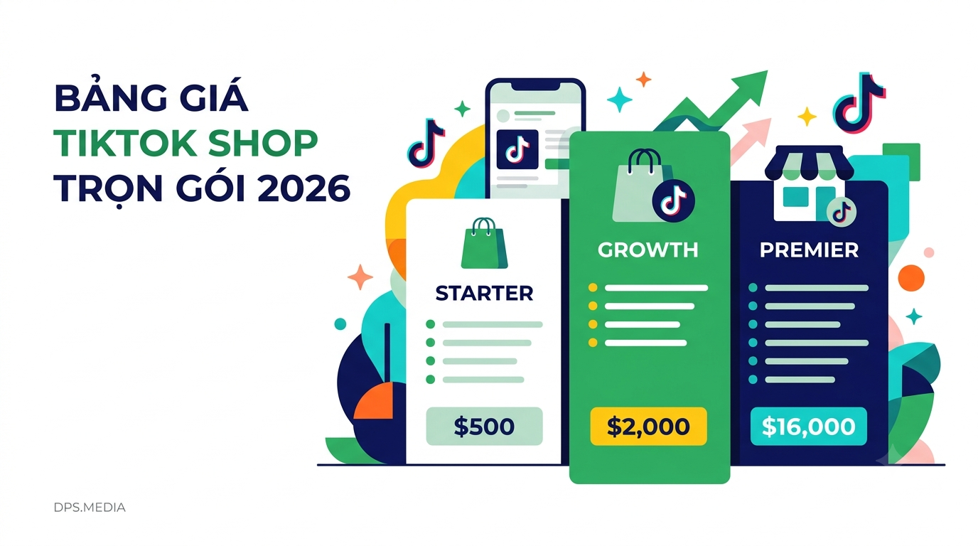 Latest All-In-One TikTok Shop Store Setup Service Pricing 2026 b
