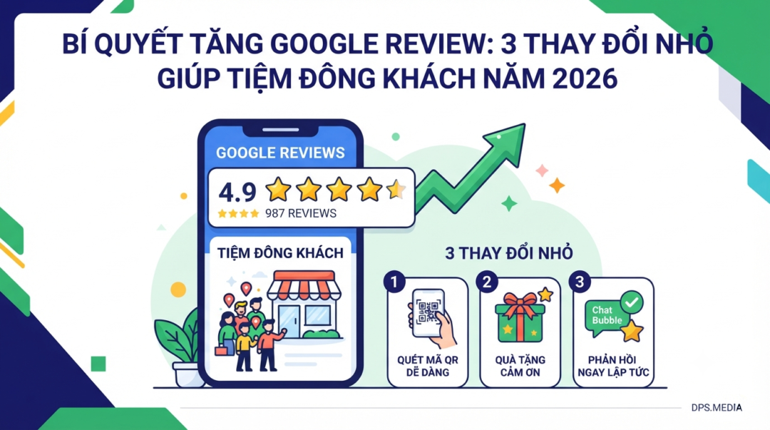 Secrets to increasing Google Reviews: 3 small changes to help your business attract more customers in 2026