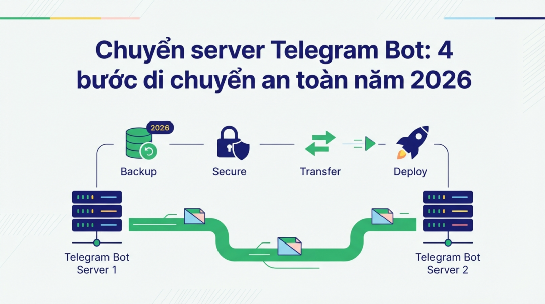 Telegram Bot Server Migration: 4 Safe Steps for 2026