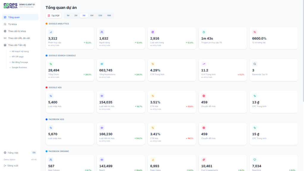 SEO Dashboard for Agencies: Automated Reporting System 2026